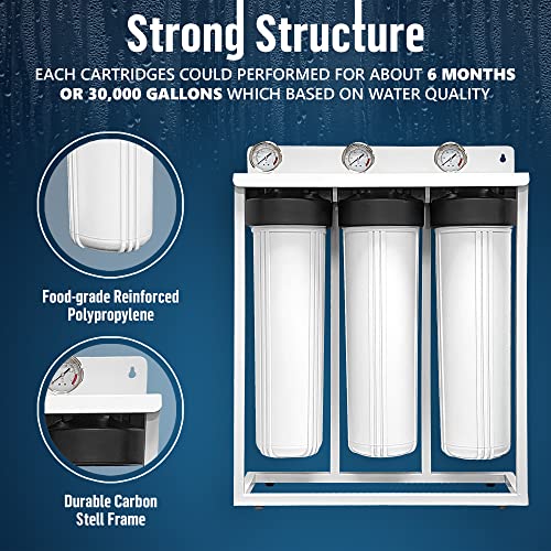 3-Степенна висока производителност на 20-инчовата система за филтриране на вода в Бял цвят за целия си дом, свободно стояща Стоманена рамка, Утайка, Касети GAC + KDF и Carbon, Нажимная бутон за понижаване на налягането,