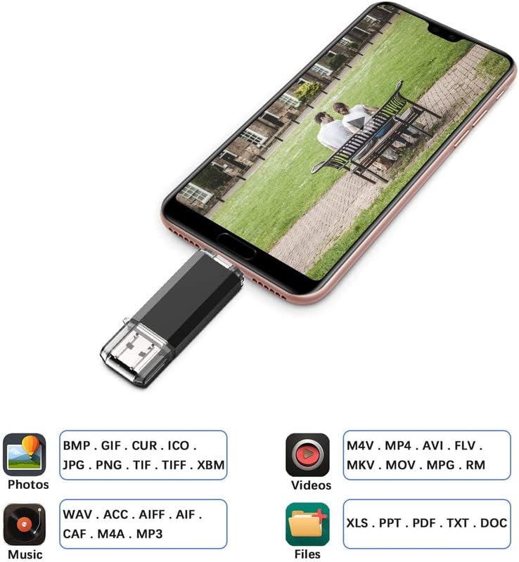 Индивидуални флаш памети 120 бр., 2в1 OTG USB 2.0 и Micro USB флаш устройство, Двоен диск памет USB-устройство за устройства с Android / PC / таблет / Mac (128 GB, Сребро)
