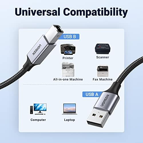 Комплект кабели UGREEN USB B с USB адаптер C към USB
