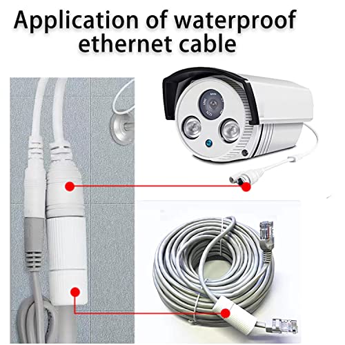 Ethernet кабел CreativeKIT cat6 100 метра и Високоскоростна Локална мрежа, Интернет-Кабел Кабел за локална мрежа 100 метра ethernet Кабел за камера poe Cat6 1000 Mbps