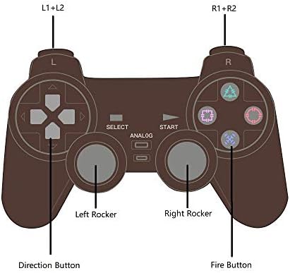 Кабелен гейм контролер Skrer за Playstation 2, Геймпад Double Shock за Ps2, Комплект от 2 (черен + Black)