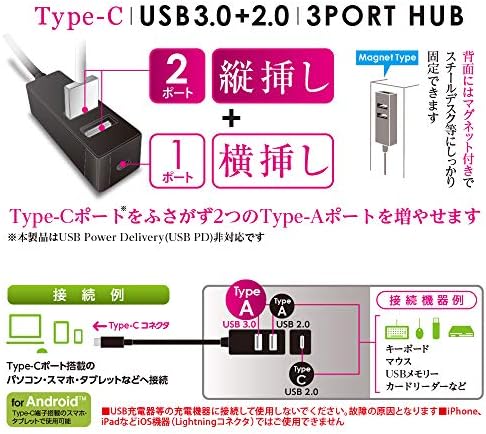 Digio2 Type-C USB3.0+2.0 3- Център порт 30 см Синя Z4070