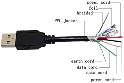 PPJ USB Кабел за пренос на данни на PC Лаптоп Кабел за Захранване с Двойна DOPO 10.1 Интернет TD-1010 10 Таблет