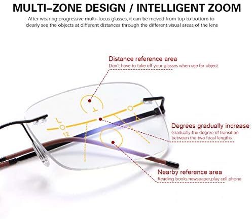 Постепенно Многофокусные Очила за четене без Рамки, Блокиране на Синя Светлина, Без Линии, Мультифокальные Компютърни Ридеры за Жени, Мъжки Правоъгълни Очила, Титанов Леки Очила за Старческо С Увеличаване