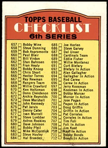 1972 Topps 604 R Контролен списък 6 (Бейзболна картичка) (Авторско право, посочено в дясно) VG