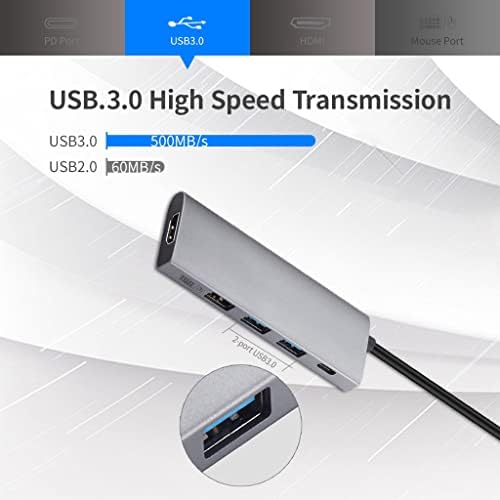 LLAMN Type-C Hub USB-Хъб Type-C с интерфейс USB 3.0 Клавиатура Мишка PD Такса за Лаптоп USB Tablet PC