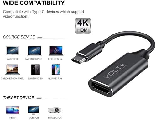 Комплект Volt Plus Технологии 4K, HDMI USB-C е подходящ за професионално адаптера LG G8X ThinQ с цифрово пълна изход 2160p, 60Hz!