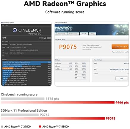 Мини PC Beelink, мини-компютри SER5 Plus с AMD Ryzen 7 5800H (8C / 16T с честота до 4,4 Ghz), 32G DDR4 + 500GB M. 2 2280 NVMe SSD, WiFi 6, 1000 Mbit/s, BT 5,2, dual HDMI, Type-C, Radeon Graphics, 11 Pro